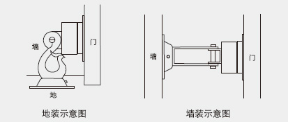 GH-FD-IV-DC防火门系统附件电磁门吸-1.jpg